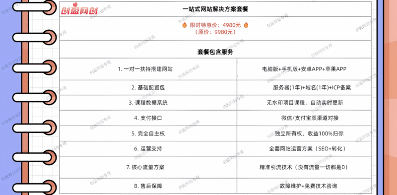 搭建同款网站，轻松实现小目标（支持信用卡/花呗付款）