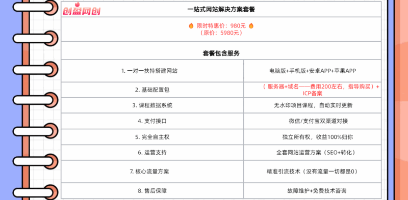 搭建同款网站，轻松实现小目标（支持信用卡/花呗付款）