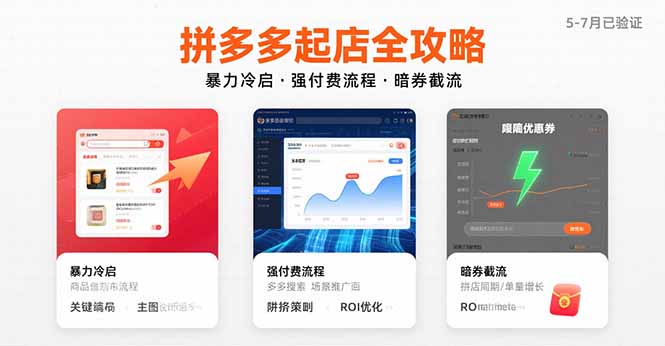 拼多多起店全攻略，暴力冷启，强付费流程，暗券截流，5-7月已验证的方法-chywc
