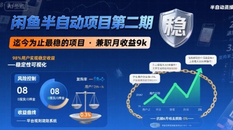 闲鱼半自动项目第二期，可能是迄今为止最稳的项目，兼职月收益9k-chywc
