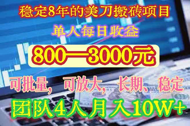 稳定8年的美刀搬砖项目，单人每日收益800—3000.团队4人月入10W+.可线下-chywc