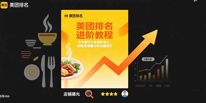 美团排名进阶教程：专为餐饮行业商家设计，实现店铺曝光和流量提升-chywc