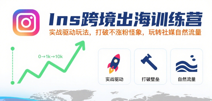 Ins跨境出海训练营，实战驱动玩法，打破不涨粉怪象，玩转社媒自然流量-chywc