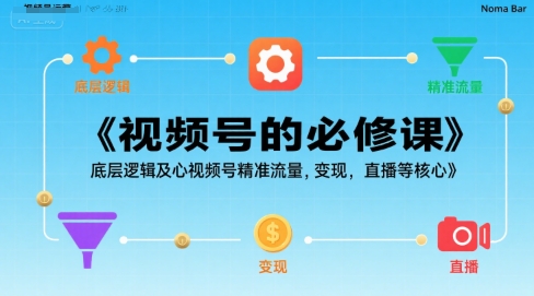 视频号的必修课，视频号的底层逻辑及核心视频号精准流量，变现，直播等核心-chywc