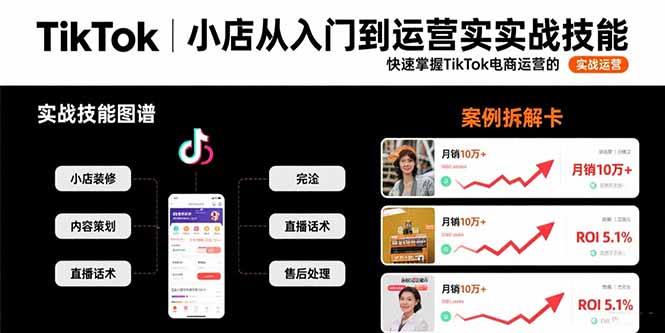 TikTok小店从入门到运营实战技能：快速掌握TikTok电商运营的完整方法论-chywc