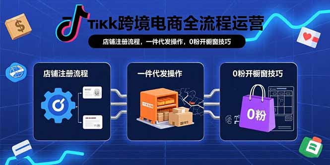 TikTok跨境电商全流程运营：店铺注册流程，一件代发操作，0粉开橱窗技巧-chywc