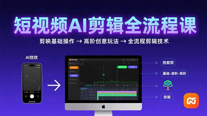 短视频AI剪辑技能，从剪映基础操作到高阶创意玩法，全流程剪辑技术-chywc