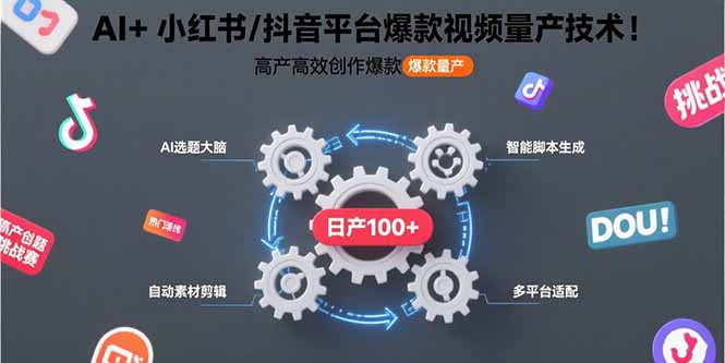 AI+小红书/抖音平台爆款视频量产技术：高产高效创作爆款视频！-chywc