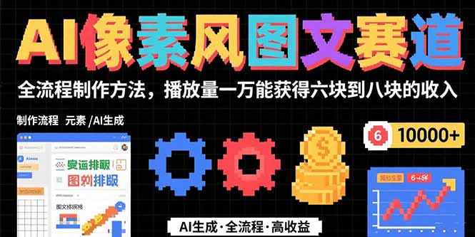 AI像素风图文赛道：全流程制作方法，播放量一万能获得6块到8块的收入-chywc