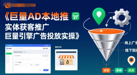 巨量AD本地推实体获客推广，巨量引擎广告投放实操-chywc