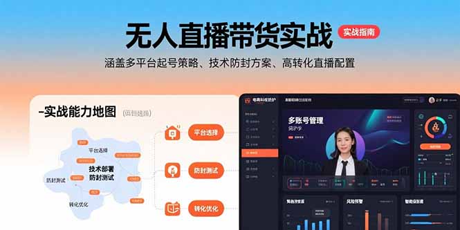 无人直播带货实战，涵盖多平台起号策略、技术防封方案、高转化直播配置-chywc