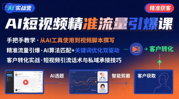 AI+短视频引爆精准客户实战营，手把手教你引爆Ai短视频精准流量-chywc