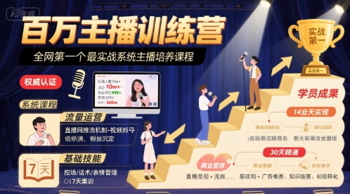 百万主播训练营，全网第一个最实战系统主播培养课程-chywc