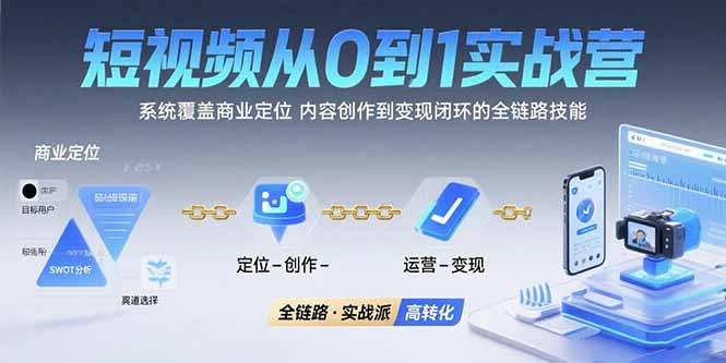 短视频从0到1的实战营：系统覆盖商业定位,内容创作到变现闭环的全链路技能-chywc