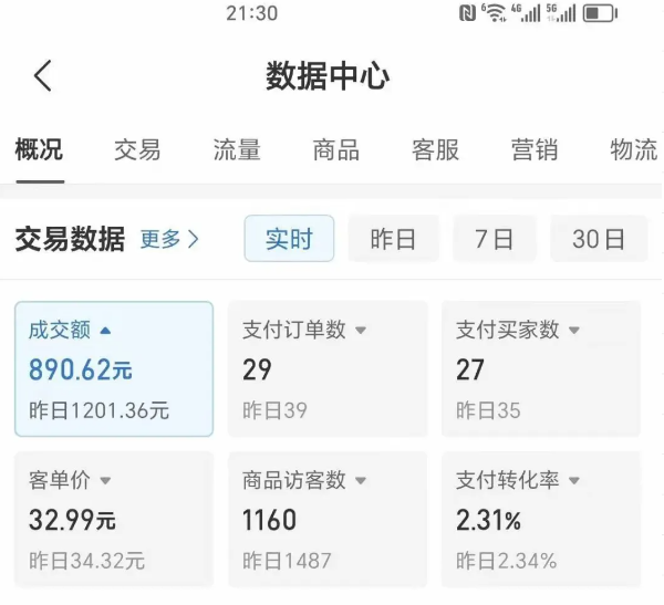 2025版多多冷门虚拟U盘项目玩法，单店铺月变现1w+，稳赚不赔！-chywc