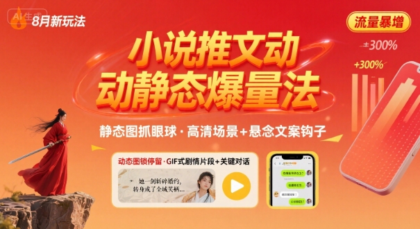 8月小说推文全新玩法，动静态图片+搭配小说文案爆量玩法-chywc