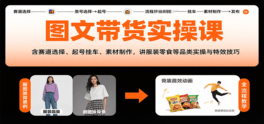 图文带货实操课，含赛道选择、起号挂车、素材制作，讲服装零食等品类实操与特效技巧-chywc