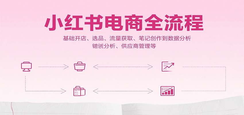 小红书电商全流程，基础开店、选品、流量获取、笔记创作到数据分析、供应商管理等-chywc