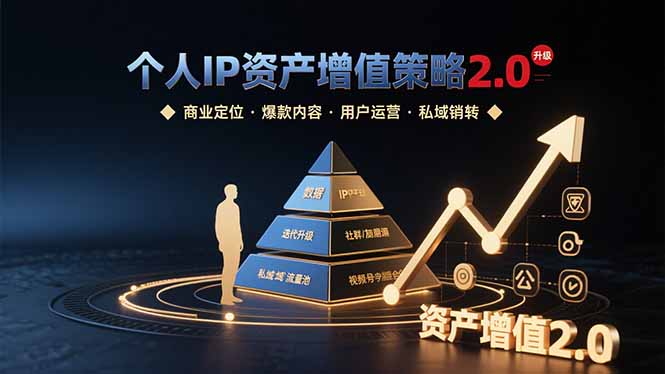 个人IP资产增值策略2.0 拆解商业定位/爆款内容/用户运营/私域销转四大模块-chywc