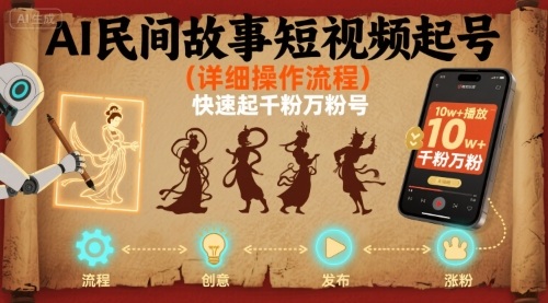AI民间故事短视频起号，详细操作流程，快速起千粉万粉号-chywc