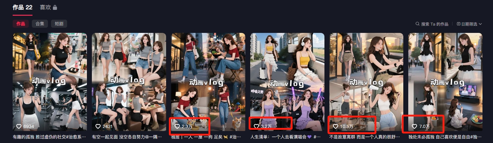 图片[1]-利用AI制作独居美女vlog短视频，零门槛轻松做爆款，22条作品涨粉33万-chywc