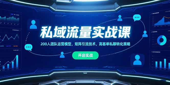 私域流量实战课，200人团队运营模型，矩阵引流技术，高客单私聊转化策略-chywc
