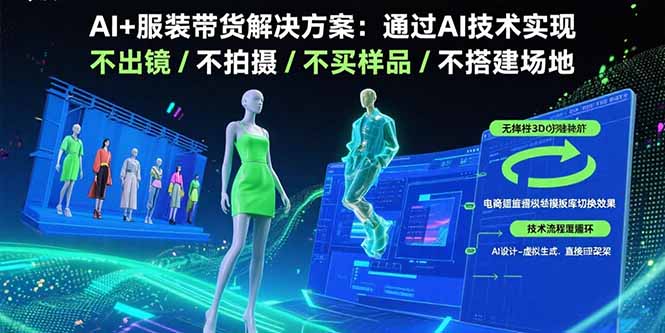 AI+服装带货解决方案：通过AI技术实现 不出镜/不拍摄/不买样品/不搭建场地-chywc