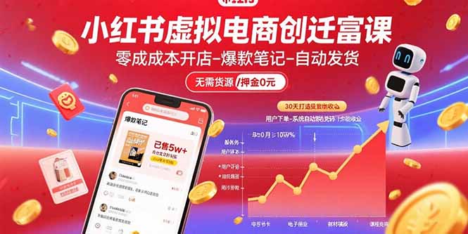 小红书虚拟电商创富课：零成本开店/爆款笔记/自动发货,30天打造被动收入-chywc