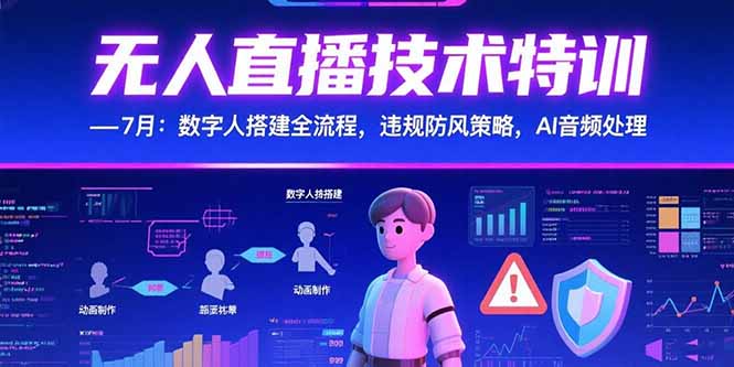 无人直播技术特训-7月：数字人搭建全流程，违规防风策略，AI音频处理-chywc