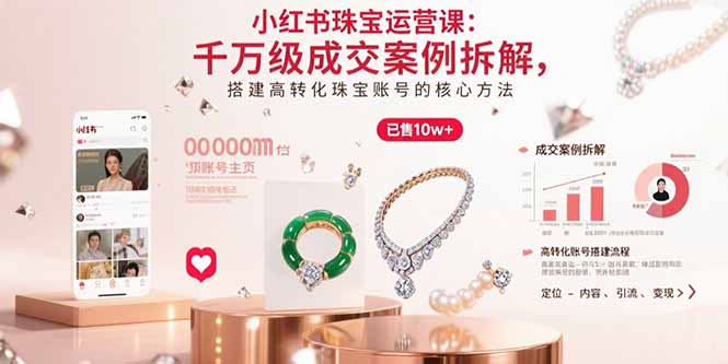 小红书珠宝运营课：千万级成交案例拆解，搭建高转化珠宝账号的核心方法-chywc