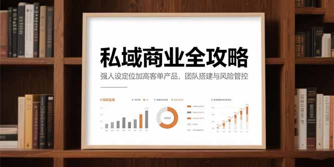 私域商业全攻略，强人设定位加高客单产品，团队搭建与风险管控-chywc