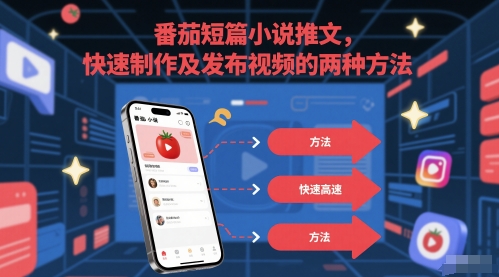 番茄短篇小说推文，快速制作及发布视频的两种方法-chywc
