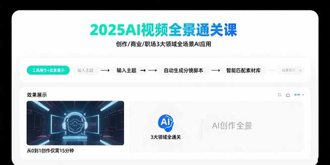 2025AI视频全景通关课：涵盖创作/商业/职场3大领域  掌握AI全场景应用-chywc