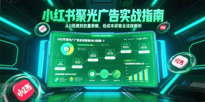 小红书聚光广告实战指南，从0搭建到放量策略，低成本获客全流程解析-chywc