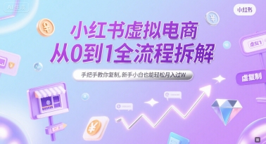 小红书虚拟电商从0到1全流程拆解，手把手教你复制，新手小白也能轻松月入过W-chywc