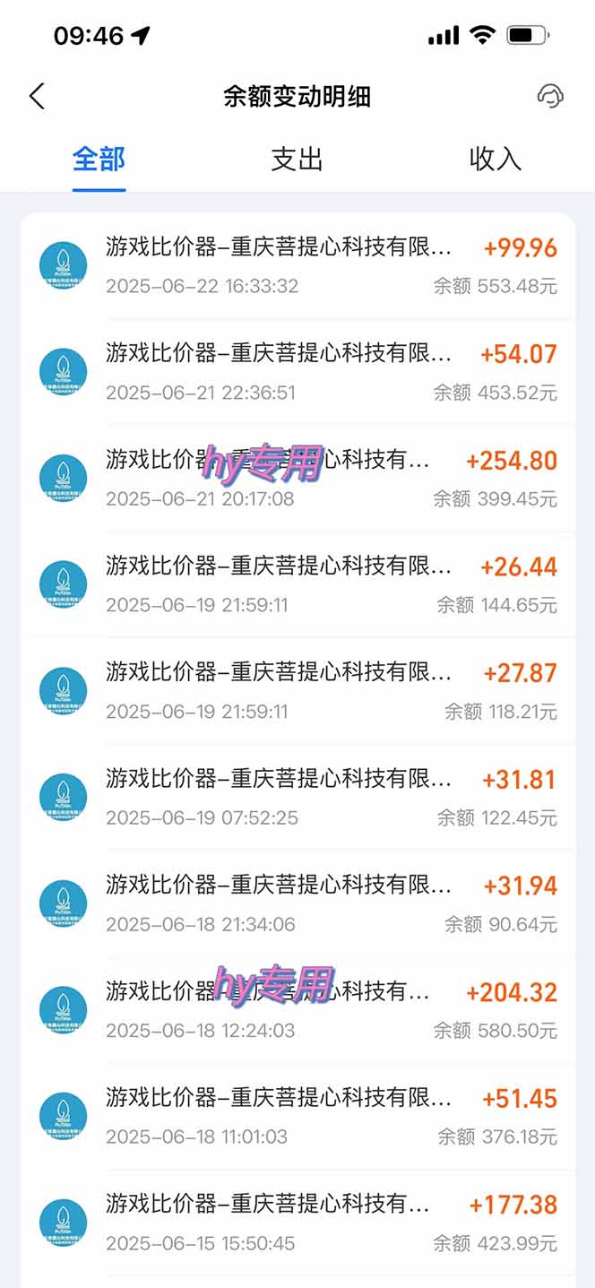 图片[1]-游戏全自动搬砖项目，日入千元 ，可批量矩阵无限放大-chywc