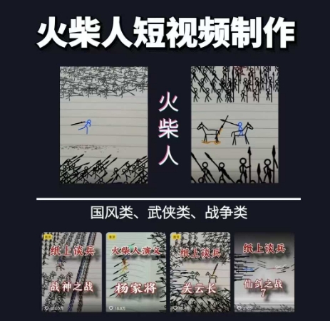 火柴人短视频-纸上谈兵，独一无二的视频展示风格，国风，战争动画，短视频差异化新赛道-chywc