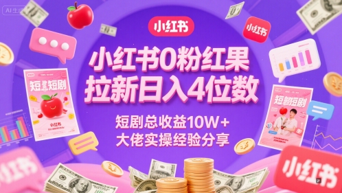 小红书0粉红果短剧拉新日入4位，数短剧总收益10W+大佬实操经验分享-chywc