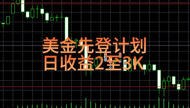 稳定做了7年的项目！日入2000至4000，日结，可来线下教学！-chywc