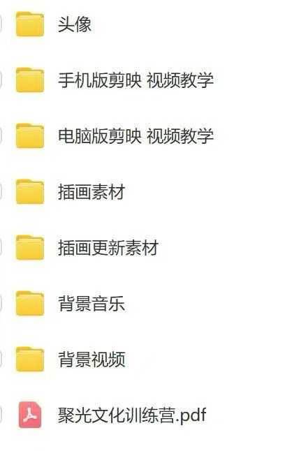 图片[5]-减肥短视频运营实战课：含素材制作、剪映教学，讲精准引流、变现设计与内容模板技巧-chywc