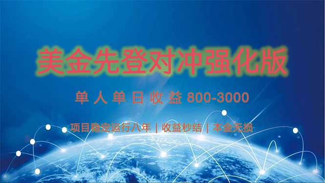 美金先登计划对冲强化版，2025年黑马中最暴力收益日收益1k-4k(可放大…-chywc
