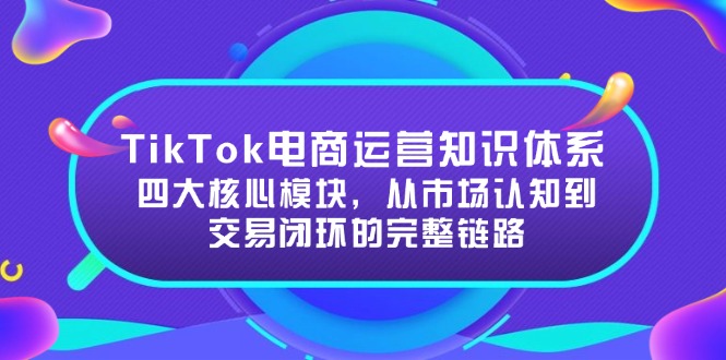 TikTok电商运营知识体系：四大核心模块，从市场认知到交易闭环的完整链路-chywc