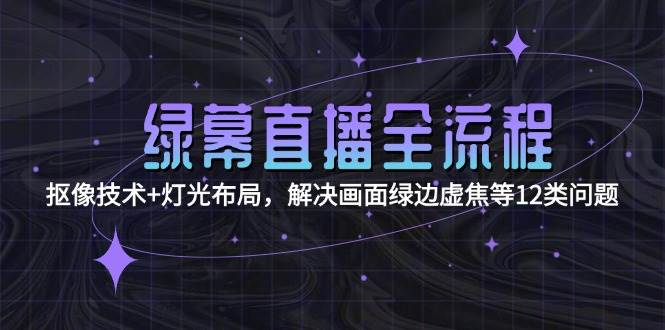 绿幕直播全流程：抠像技术+灯光布局，解决画面绿边虚焦等12类问题-chywc