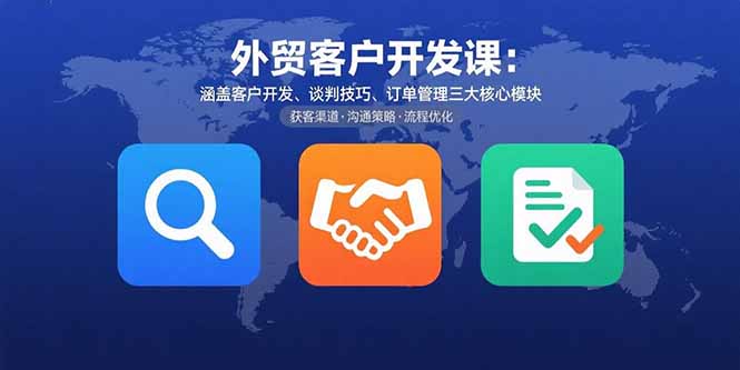 外贸客户开发课：涵盖客户开发、谈判技巧、订单管理三大核心模块-chywc