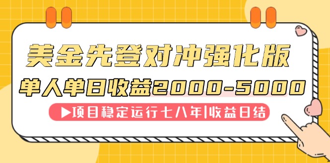 连续8年创单日收入NO.1项目，日收益2000-5000-chywc