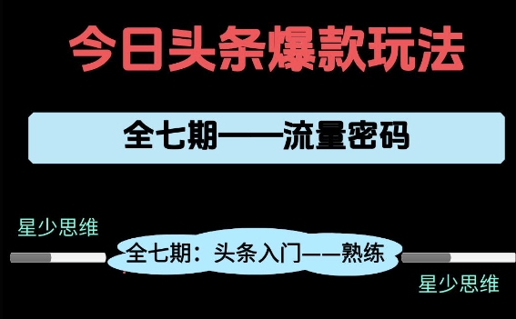 头条系列全七期项目拆解，全是干货，新手从0-1必经过程，99的人会踩的坑-chywc