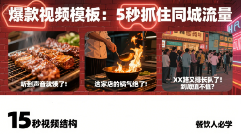 白泽老师·餐饮实体店短视频爆店-chywc