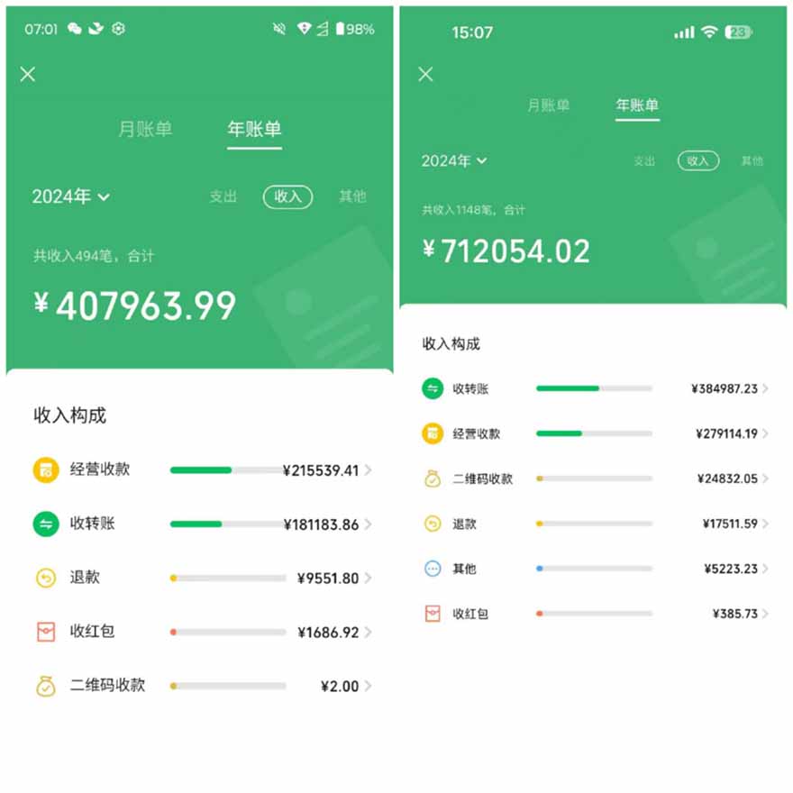 图片[1]-2025年，请“不择手段”去搞钱!-chywc