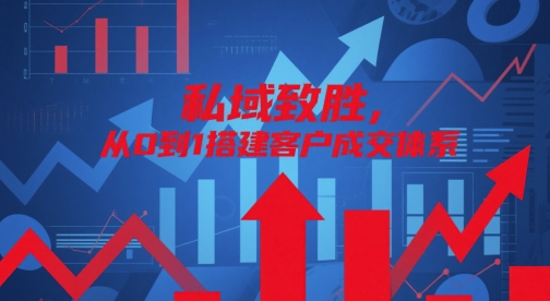 私域致胜，从0到1搭建客户成交体系-chywc