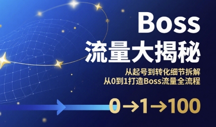 Boss流量大揭秘，从起号到转化细节拆解，从0到1打造Boss流量全流程-chywc